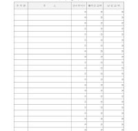 주주명부 (1) 주주명부 (1)